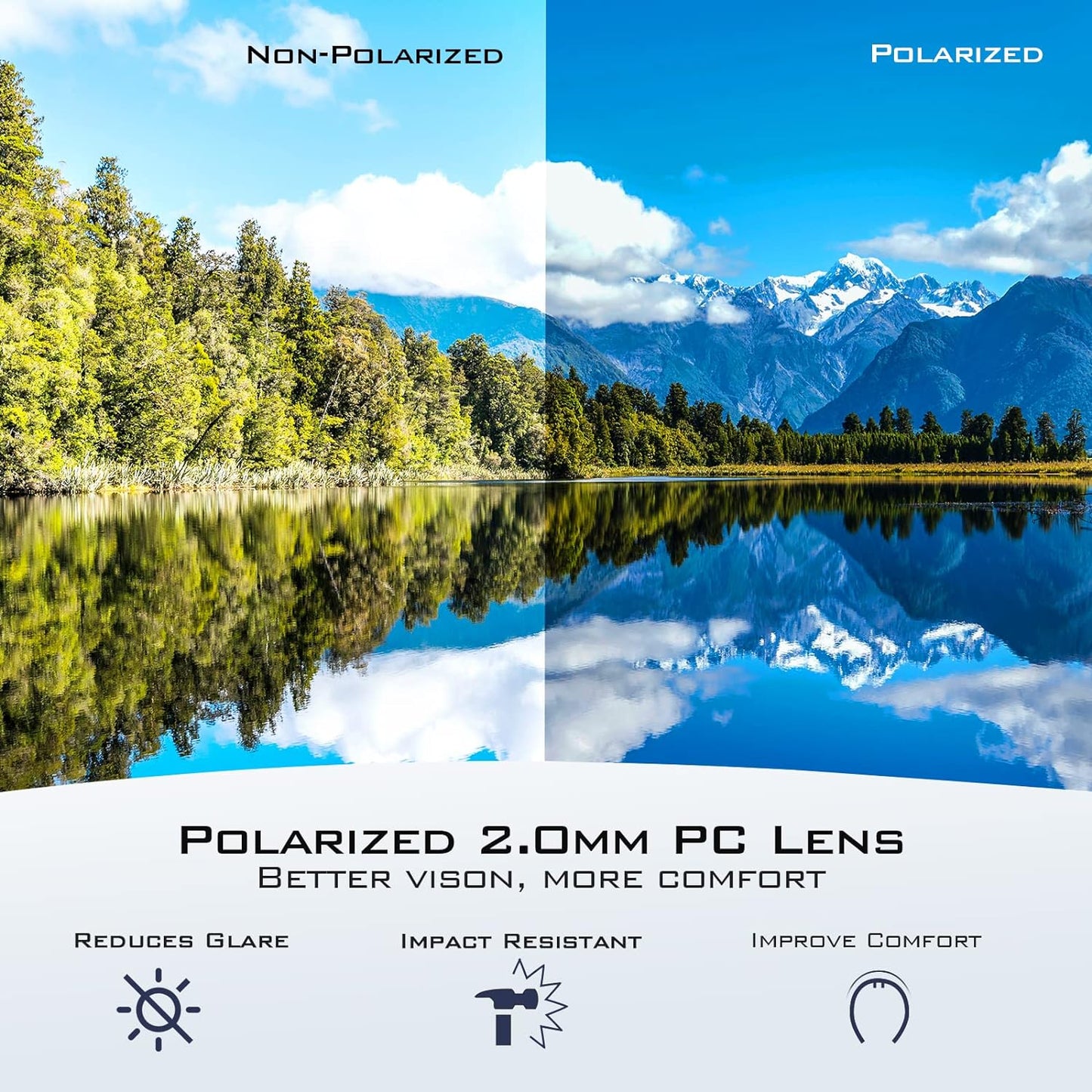 Stylish Cuivre Polarized Sport Sunglasses - Unisex Matte Blue Frame with Smoke Lens