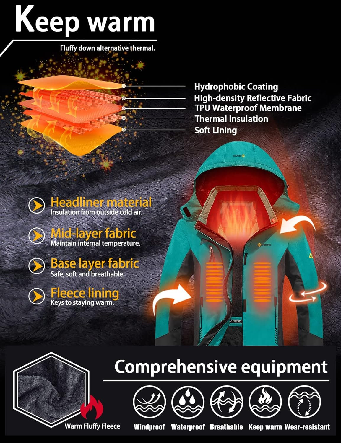 Women's Waterproof Ski & Snow Jacket - Windproof Winter Coat for Hiking & Outdoor Adventures